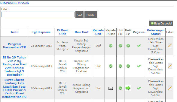 Contoh Intern   al Memo | newhairstylesformen2014.com